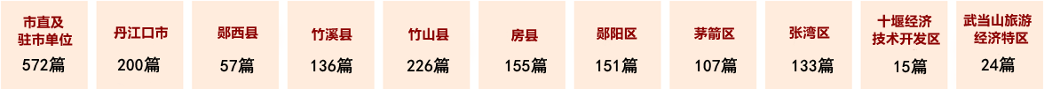 2024年1月-8月文明單位上稿信息一覽.png